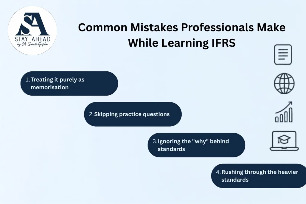 IFRS Online Course