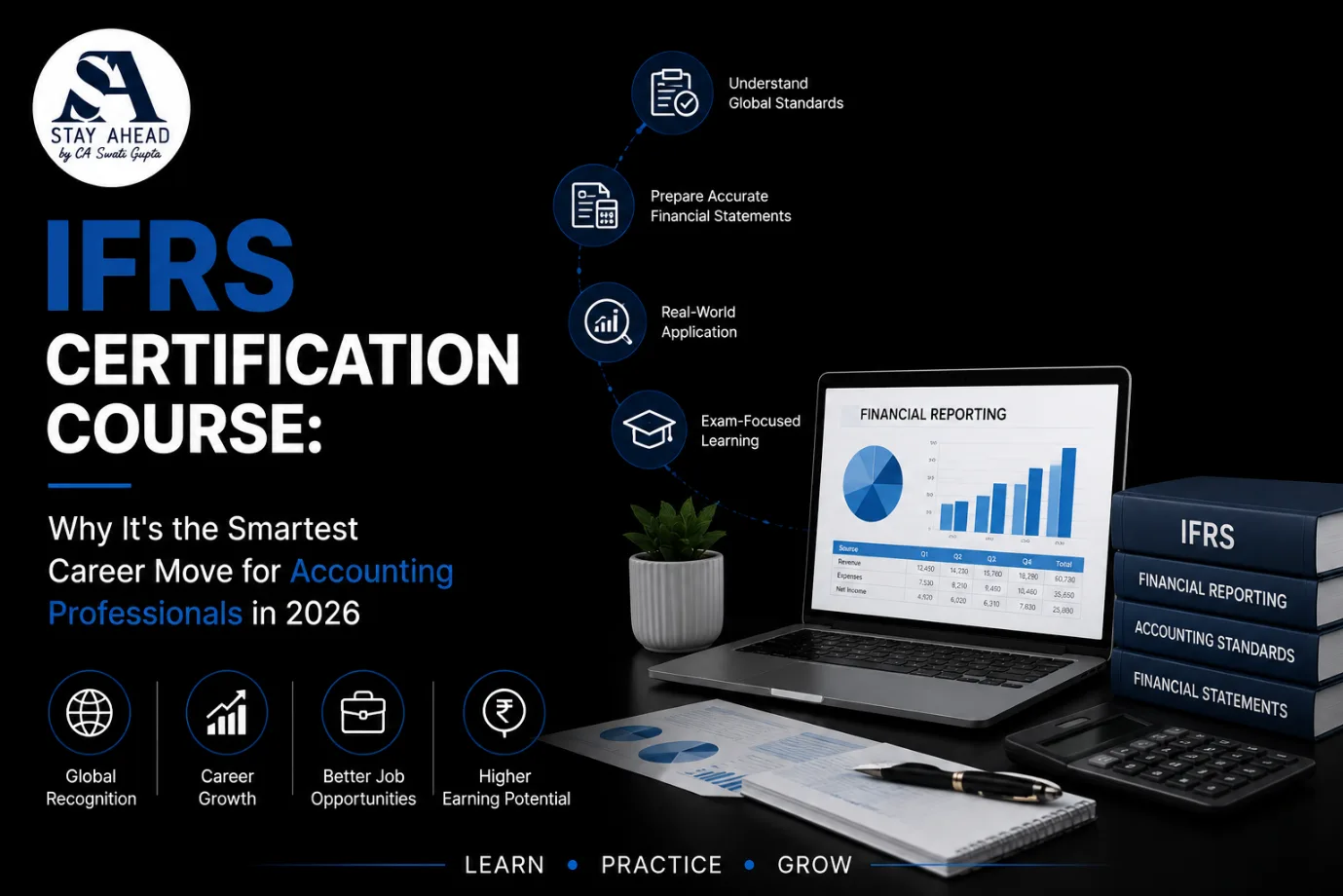 IFRS Certification Course