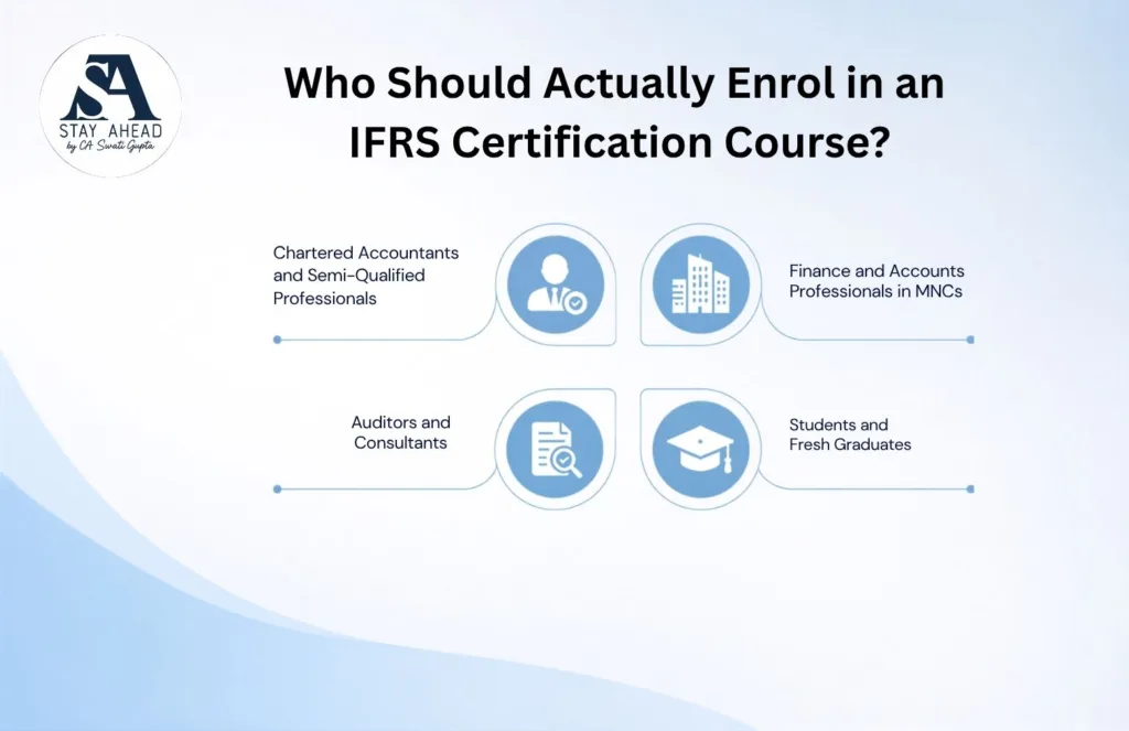IFRS Certification Course