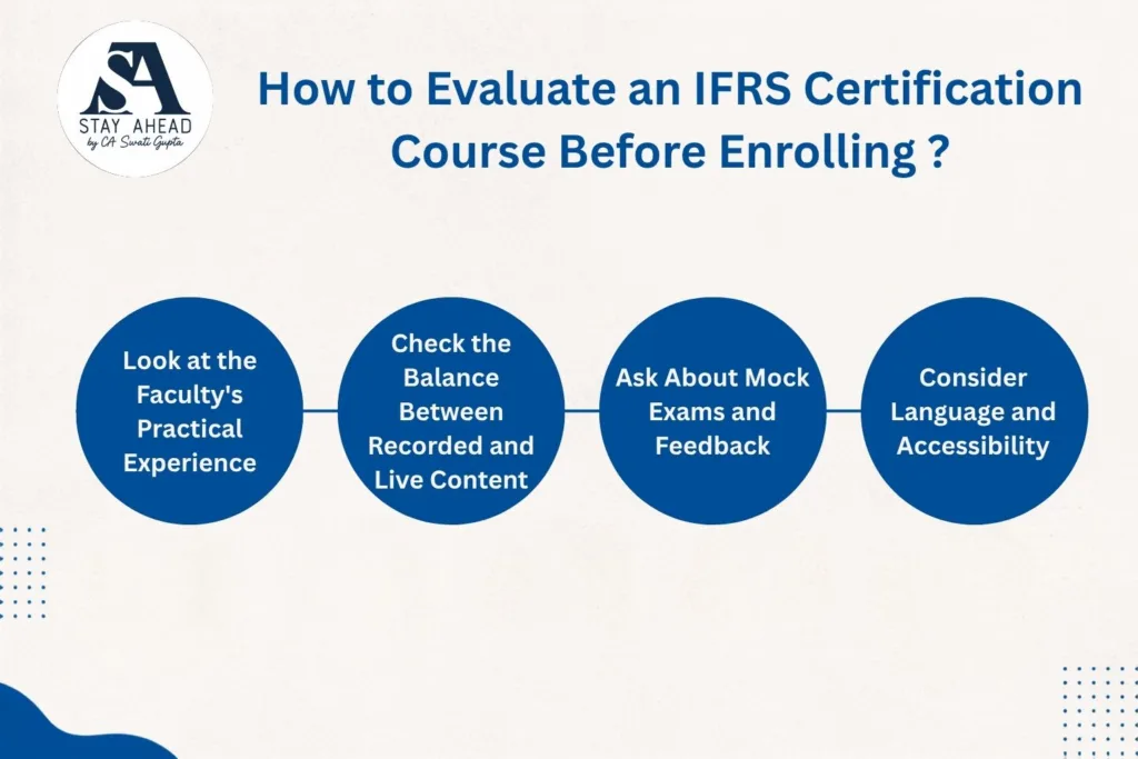 DipIFR Course Online