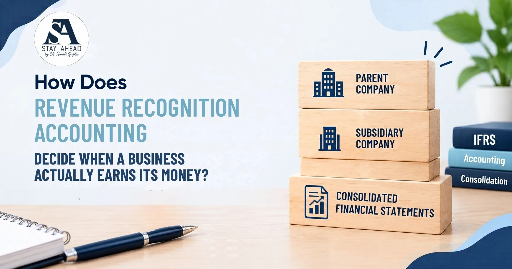 revenue recognition accounting
