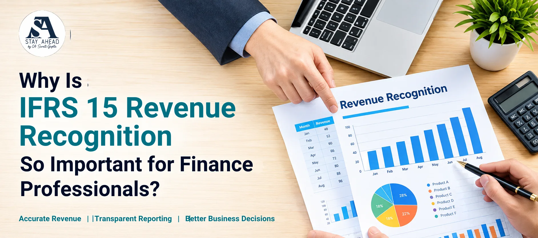 IFRS 15 Revenue Recognition